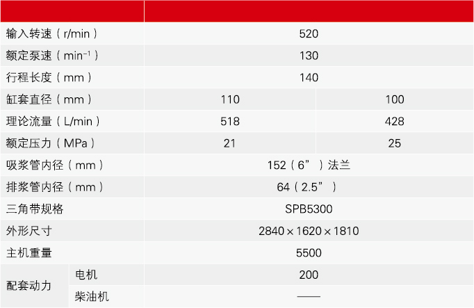 3NB-280{.jpg