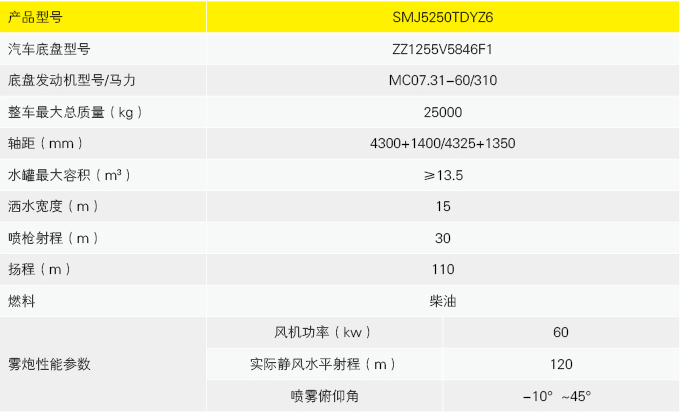 SMJ5250TDYZ6 .jpg